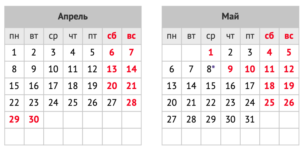 На майских праздниках отдыхаем два раза по 4 дня | Майские праздники 2024 года: расписание выходных, оплата труда и нюансы работы в праздники На майских праздниках отдыхаем два раза по 4 дня | Майские праздники 2024 года: расписание выходных, оплата труда и нюансы работы в праздники