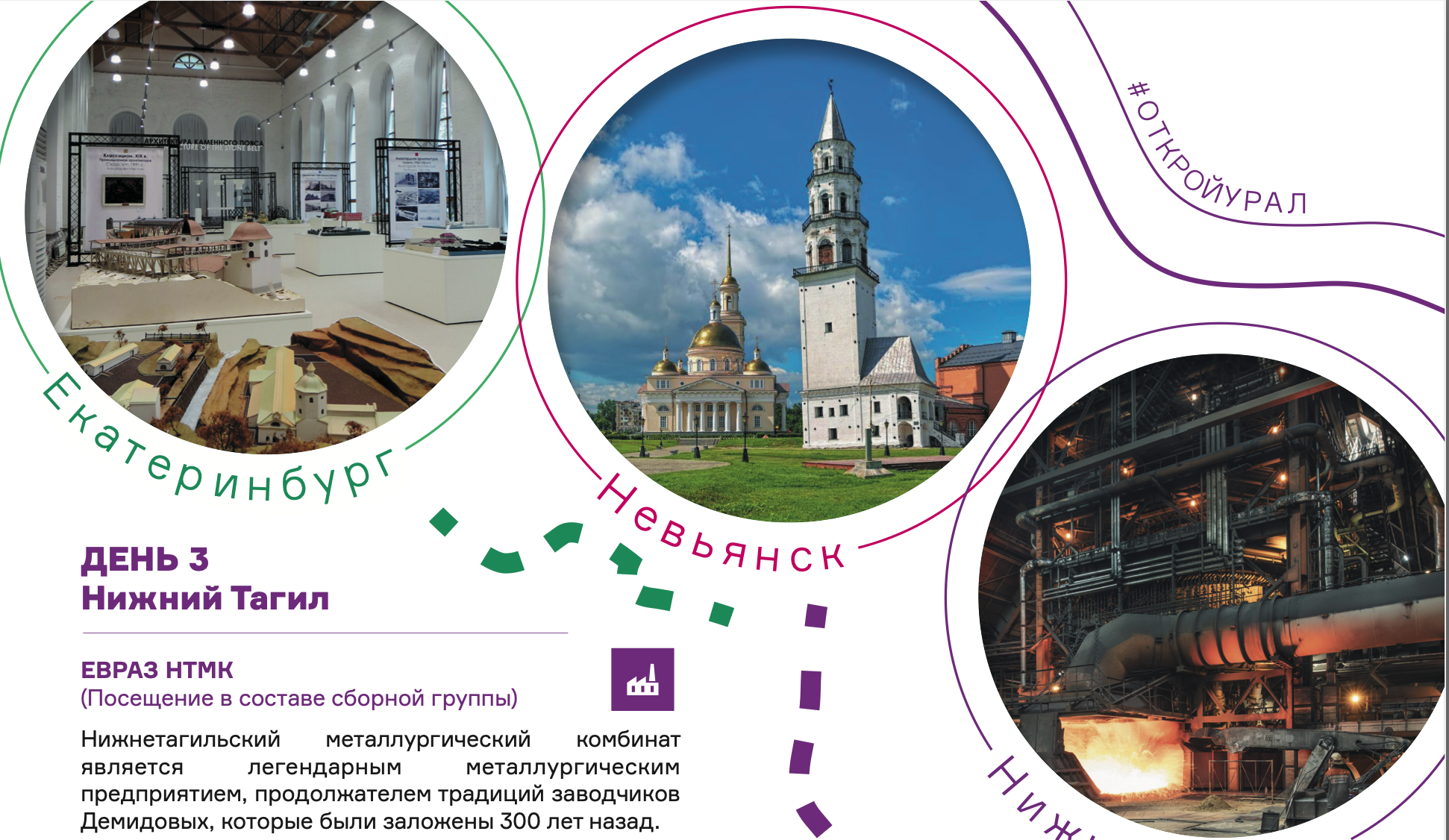 Уже более 300 путешественников из разных уголков России стали гостями туристического маршрута «Демидовский маршрут»