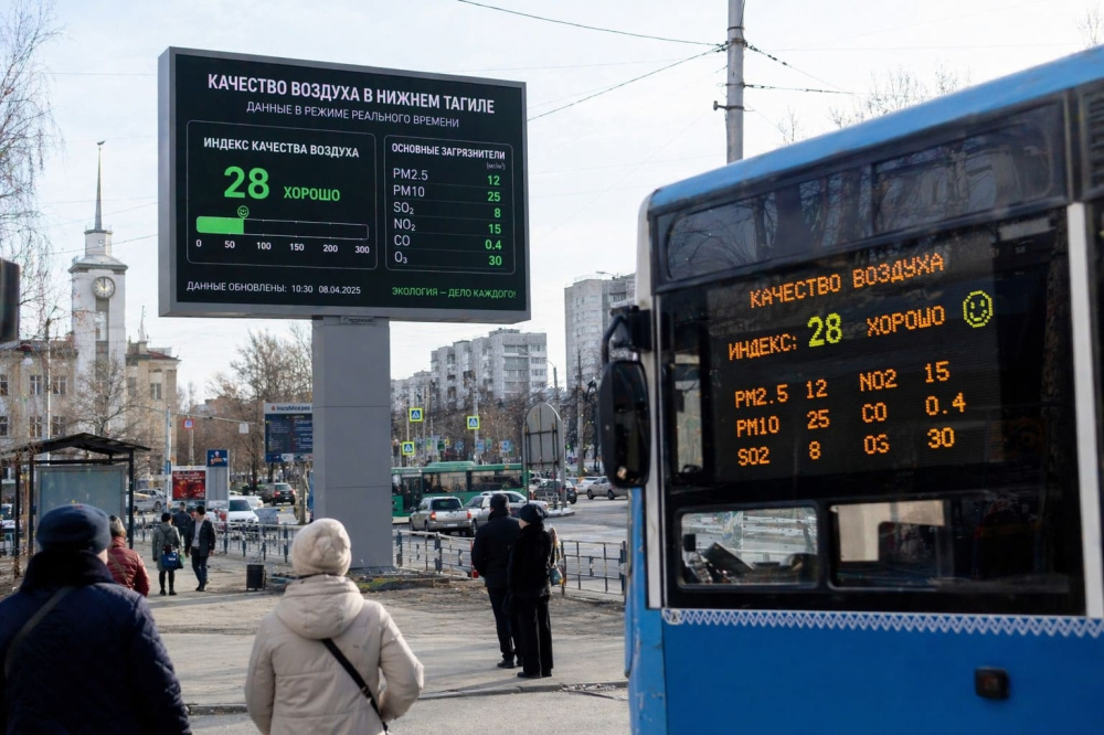 В Нижнем Тагиле качество воздуха теперь видно в реальном времени на табло транспорта и уличных экранах | Нижний Тагил: данные о качестве воздуха в реальном времени на городских экранах и в транспорте