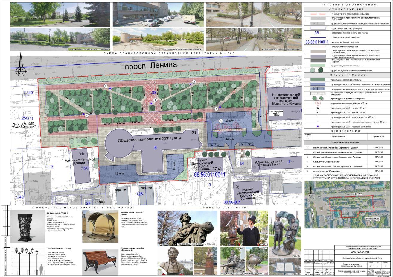Голосуйте за новые парки и скверы в Нижнем Тагиле