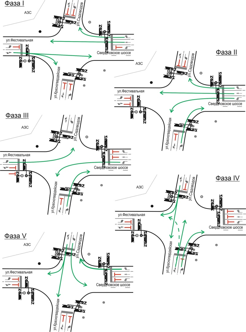 На одном из перекрёстков Нижнего Тагила улучшат движение
