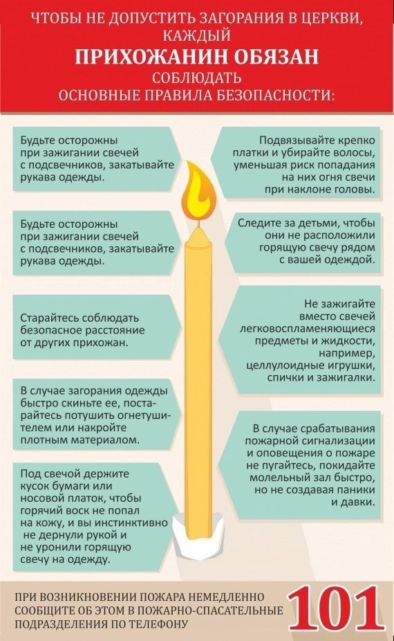 Правила пожарной безопасности на Пасху: рекомендации специалистов в Нижнем Тагиле