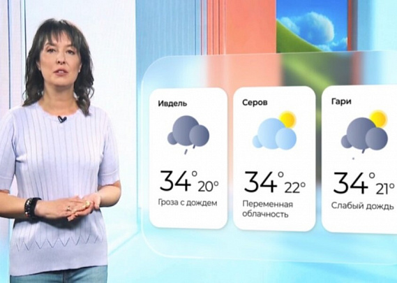 Цифровые аватары добрались до уральского телевидения | Искусственный интеллект в эфире: на ОТВ ведущим впервые стал цифровой аватар