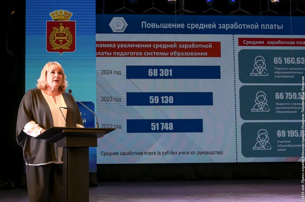 В Нижнем Тагиле обеспечили повышение зарплаты работников системы образования  | На Урале в 2024 году увеличили зарплаты работникам системы образования